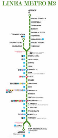 Linea Metropolitana M2