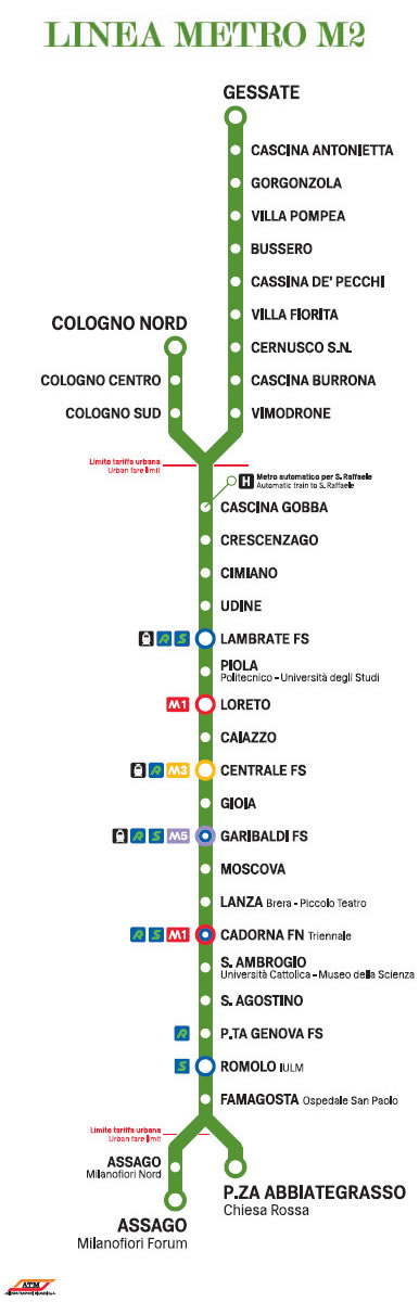 Linea Metropolitana M2 Milano