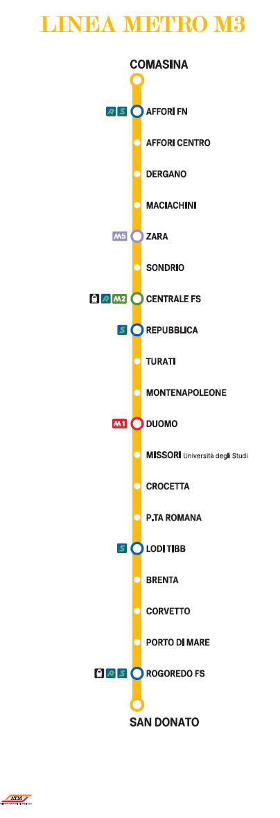 Linea Metropolitana M3 Milano