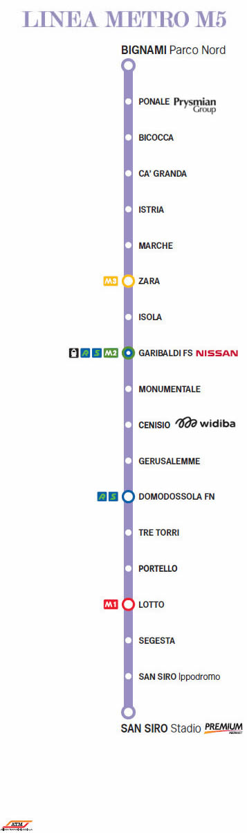 Linea Metropolitana M5 Milano