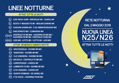 Linee Notturne Milano Linee Notturne Milano