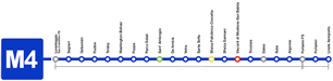 Linea M4 metropolitana Milano