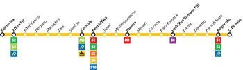 Metropolitana Milano linea gialla M3