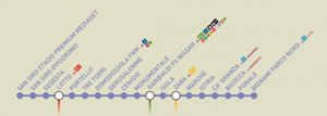 Linea Metropolitana milano M5 Linea Metropolitana milano M5