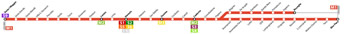 Metropolitana Milano linea rossa M1