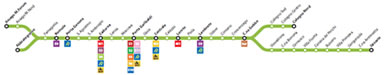 Metropolitana Milano linea verde M2
