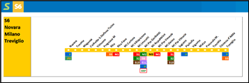Passante ferroviario Milano Linea S6