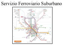 Servizio ferroviario Suburbano Milano