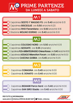 Orari partenze Metropolitana Milano Orari partenze Metropolitana Milano